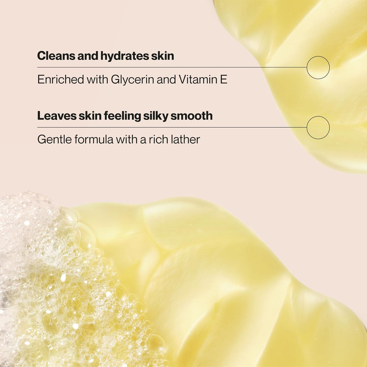 Suave Moisturizing Body Wash, with Milk & Honey and Vitamin E Extract, No Parabens, No Phtahaltes, 18 Oz Pack of 6