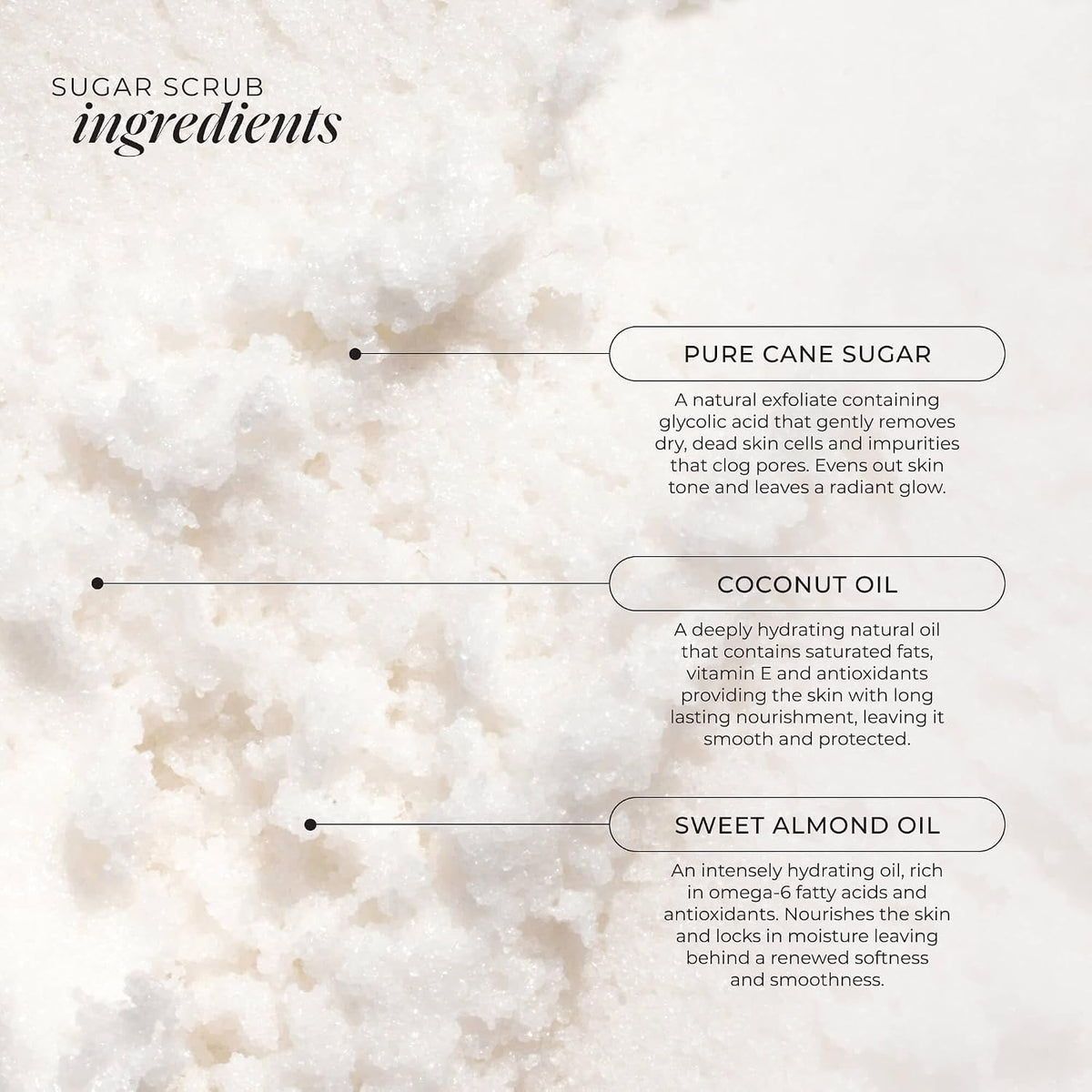 LALICIOUS Sugar Kiss® Exfoliating & Moisturizing Body Scrub | Sugar & Coconut Oil | Pre-Shave Scrub for Ingrown Hairs & Razor Bumps | Gently Buffs & Smooths Sensitive Skin | No Parabens | Large 16oz