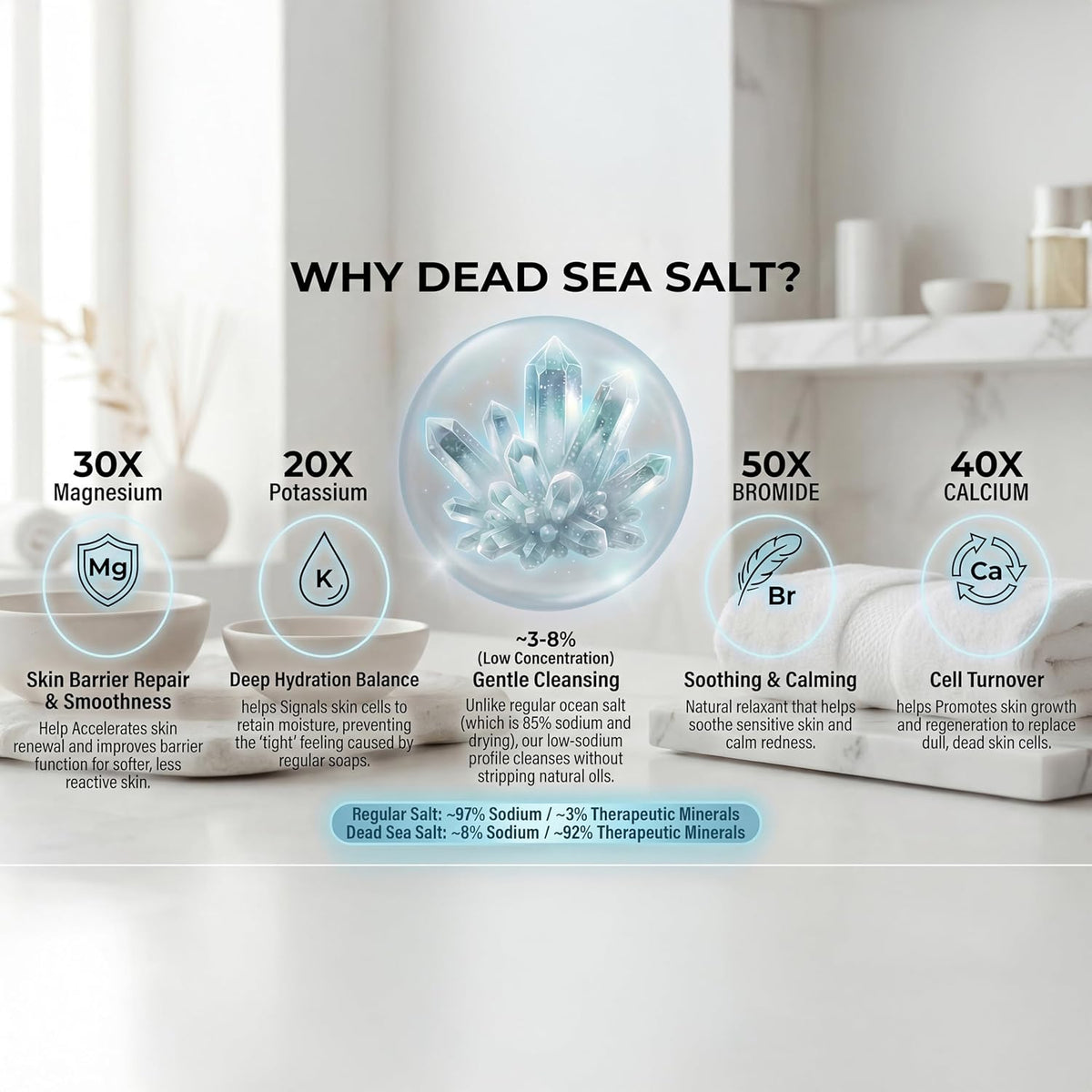 SEACRET Dead Sea Salt & Oil Body Scrub - Moisturizing, Exfoliating Scrub for Rough Dry Skin, Strawberry Legs, KP with 8 Botanical Oils, Paraben-Free, 14.1 Fl Oz / 400 ml