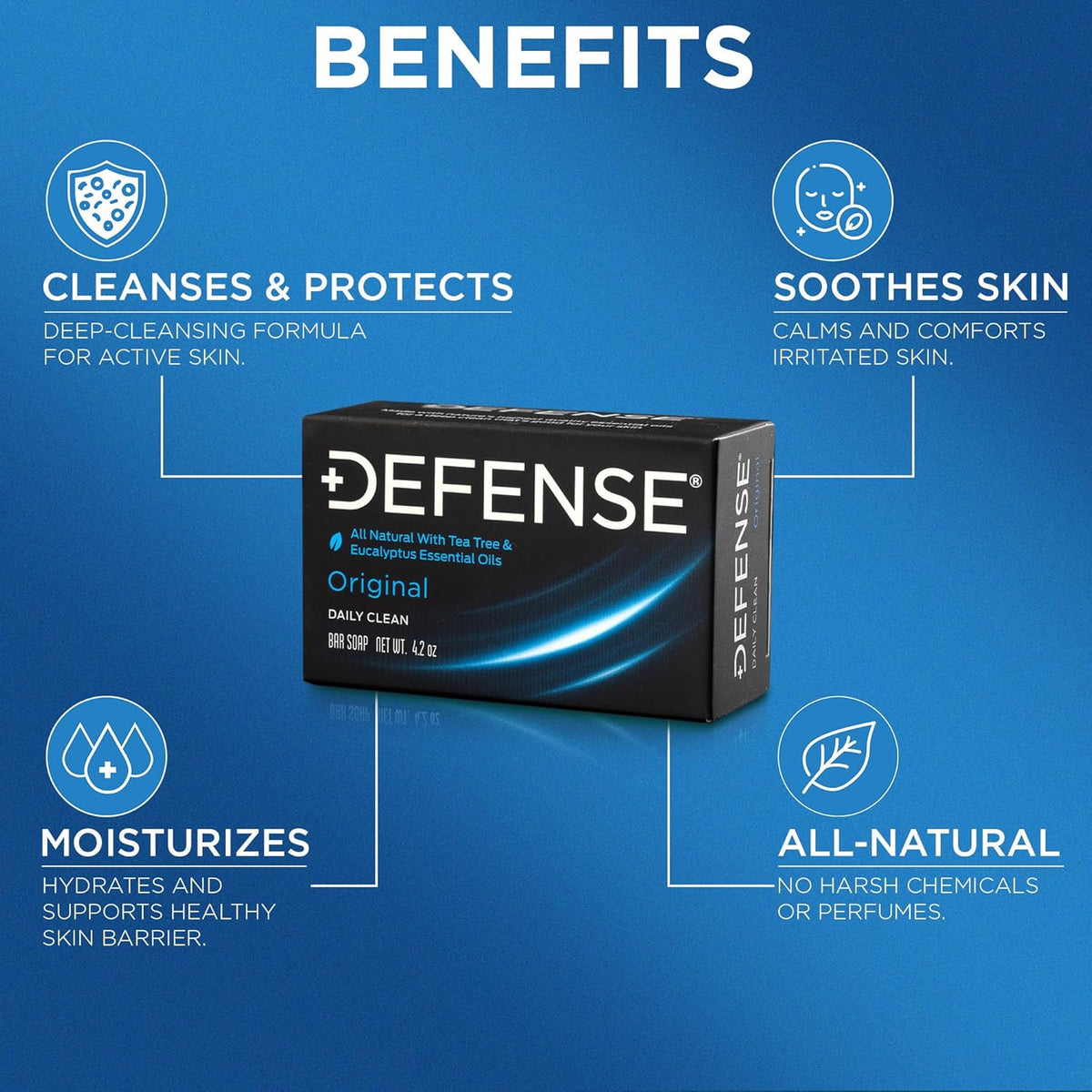 Defense Soap 5pk All Natural Tea Tree Bar Soap for Men