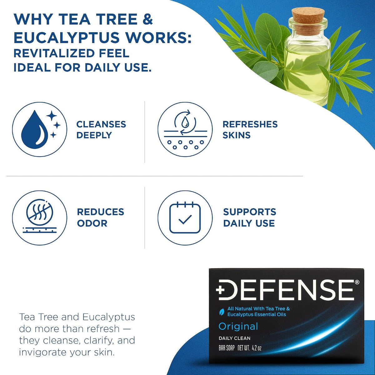 Defense Soap 5pk All Natural Tea Tree Bar Soap for Men